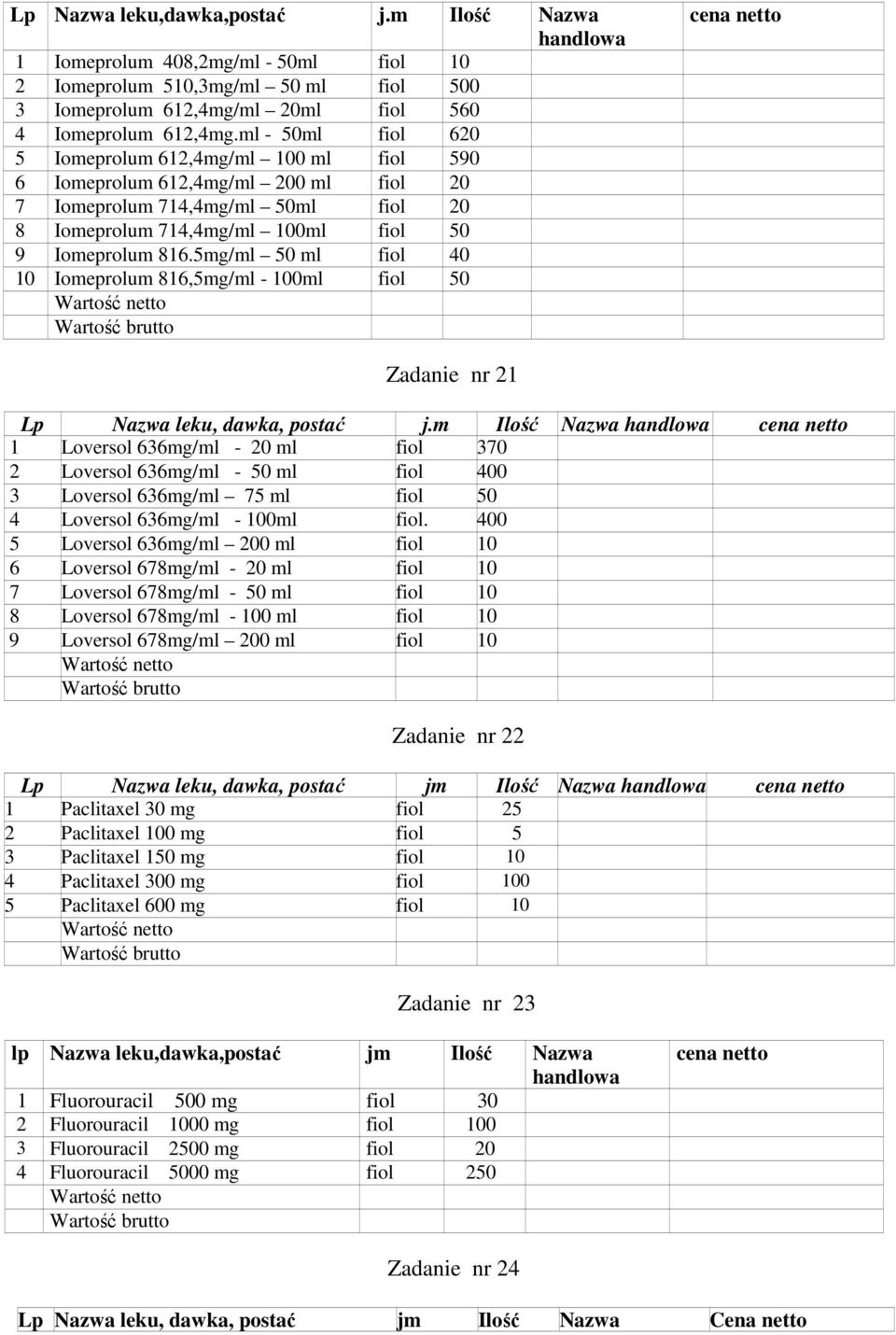 5mg/ml 50 ml fiol 40 10 Iomeprolum 816,5mg/ml - 100ml fiol 50 Zadanie nr 21 1 Loversol 636mg/ml - 20 ml fiol 370 2 Loversol 636mg/ml - 50 ml fiol 400 3 Loversol 636mg/ml 75 ml fiol 50 4 Loversol