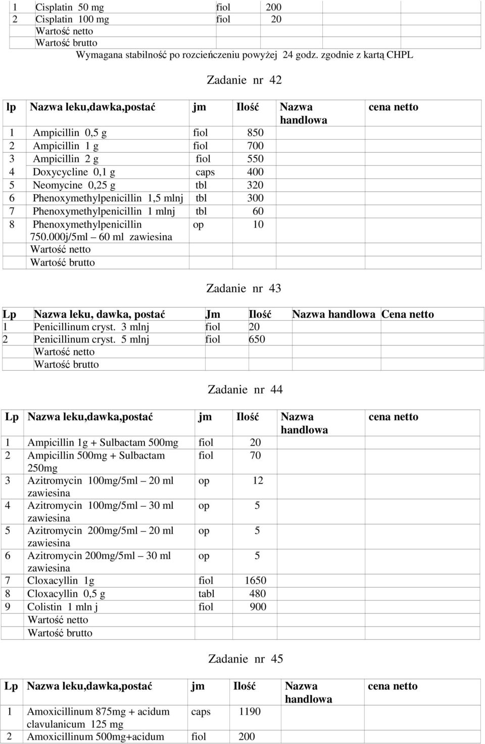 0,25 g tbl 320 6 Phenoxymethylpenicillin 1,5 mlnj tbl 300 7 Phenoxymethylpenicillin 1 mlnj tbl 60 8 Phenoxymethylpenicillin op 10 750.