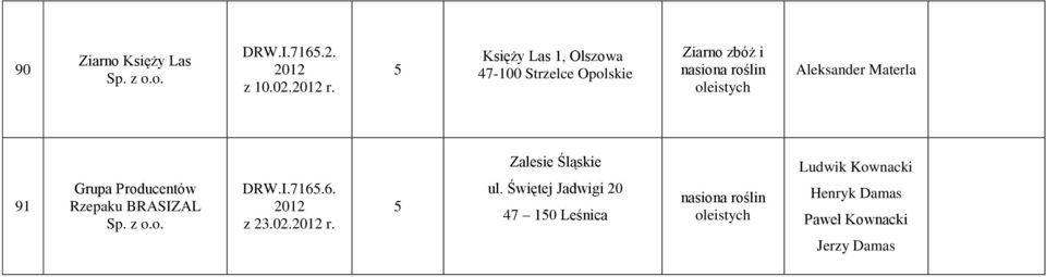 Rzepaku BRASIZAL DRW.I.71.. 2012 z 23.02.2012 r. Zalesie Śląskie ul.