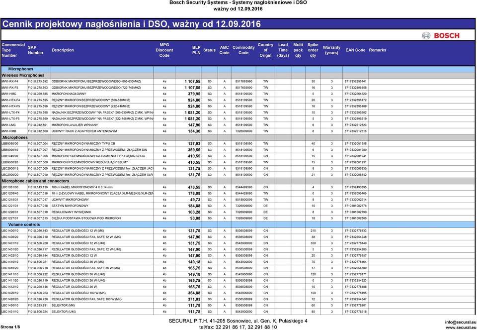 592 ODBIORNK MIKROFONU BEZPRZEWODOWEGO (606-630MHZ) 4a 1 107,55 S3 A 8517693990 TW 30 3 8717332896141 MW1-RX-F5 F.01U.275.