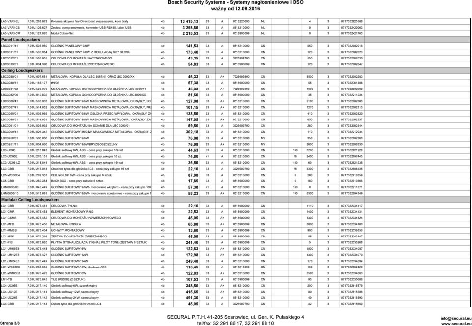 020 Moduł Cobra-Net 4b 2 215,53 S3 A 8518900099 NL 0 3 8717332421763 Panel Loudspeakers LBC3011/41 F.01U.505.950 GŁOŚNIK PANELOWY 9/6W 4b 141,53 S3 A 8518210090 CN 550 3 8717332002016 LBC3011/51 F.