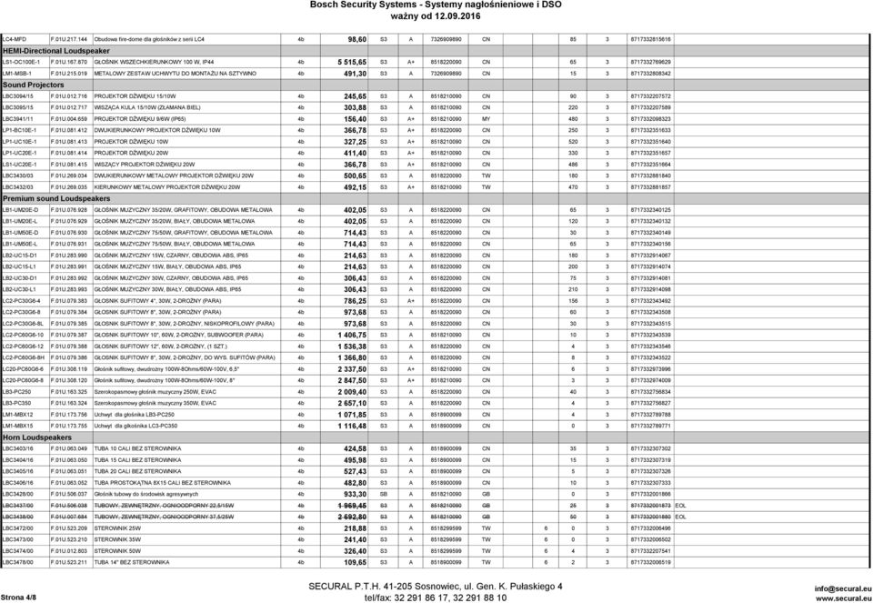 019 METALOWY ZESTAW UCHWYTU DO MONTAŻU NA SZTYWNO 4b 491,30 S3 A 7326909890 CN 15 3 8717332808342 Sound Projectors LBC3094/15 F.01U.012.
