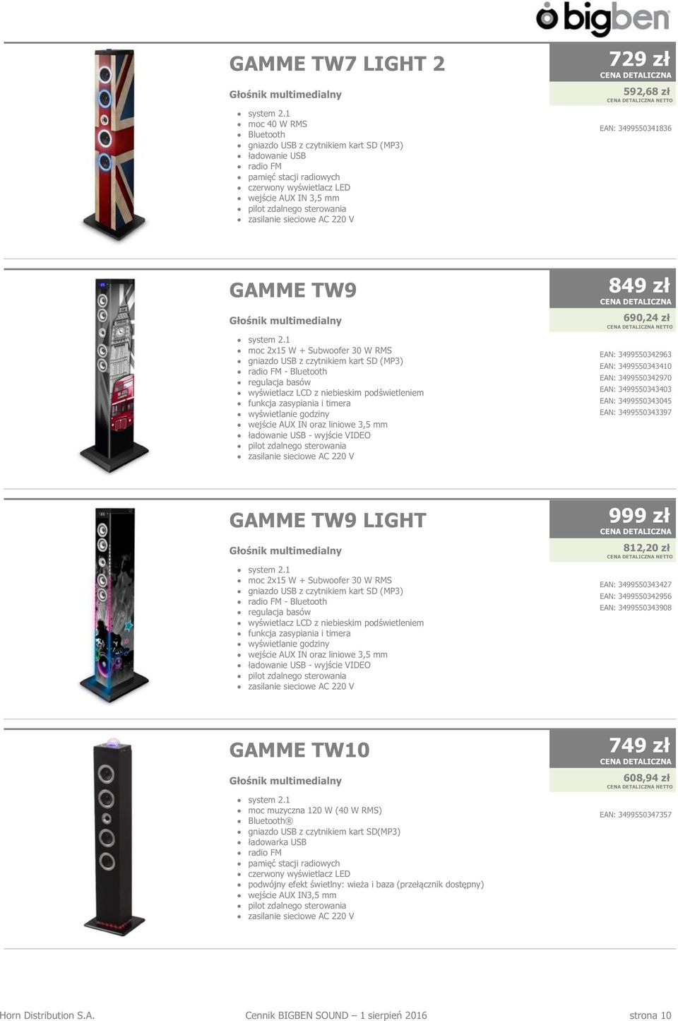 wyświetlanie godziny wejście AUX IN oraz liniowe 3,5 mm ładowanie USB - wyjście VIDEO 849 zł 690,24 zł NETTO EAN: 3499550342963 EAN: 3499550343410 EAN: 3499550342970 EAN: 3499550343403 EAN: