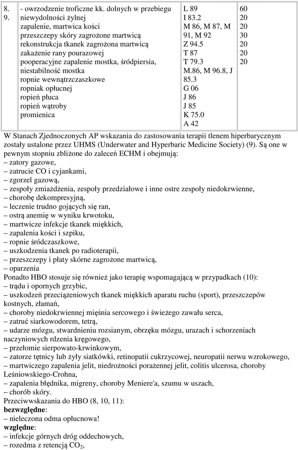 mostka, śródpiersia, niestabilność mostka ropnie wewnątrzczaszkowe ropniak opłucnej ropień płuca ropień wątroby promienica L 89 I 83.2 M 86, M 87, M 91, M 92 Z 94.5 T 87 T 79.3 M.86, M 96.8, J 85.