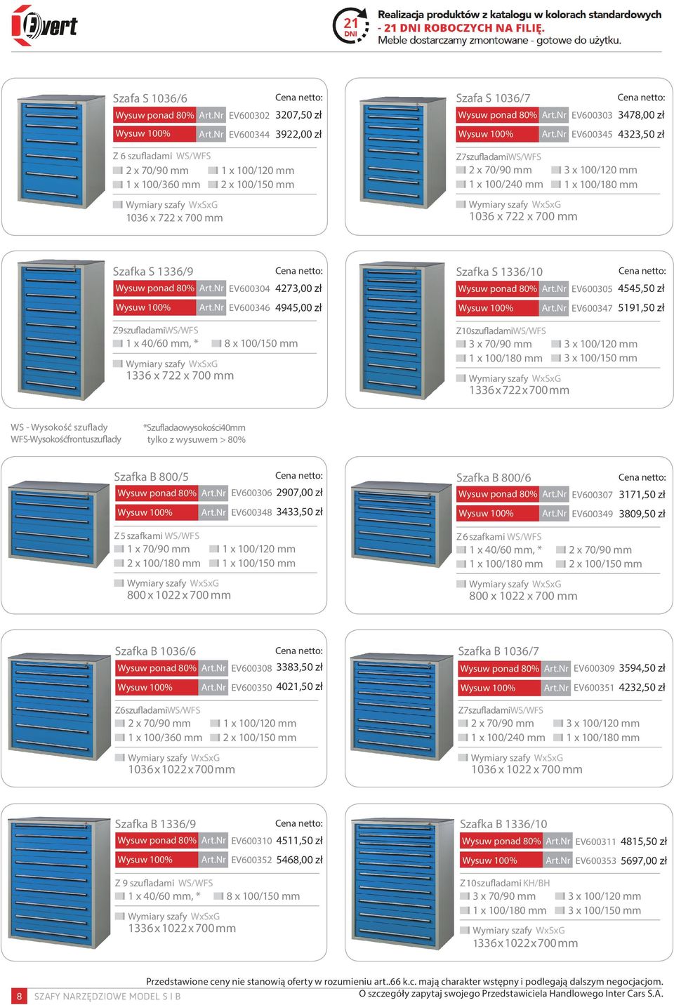 Szafka S 1336/9 Wysuw ponad 80% EV600304 Cena netto: 4273,00 zł Szafka S 1336/10 Wysuw ponad 80% EV600305 Cena netto: 4545,50 zł Wysuw 100% EV600346 4945,00 zł Wysuw 100% EV600347 5191,50 zł Z 9