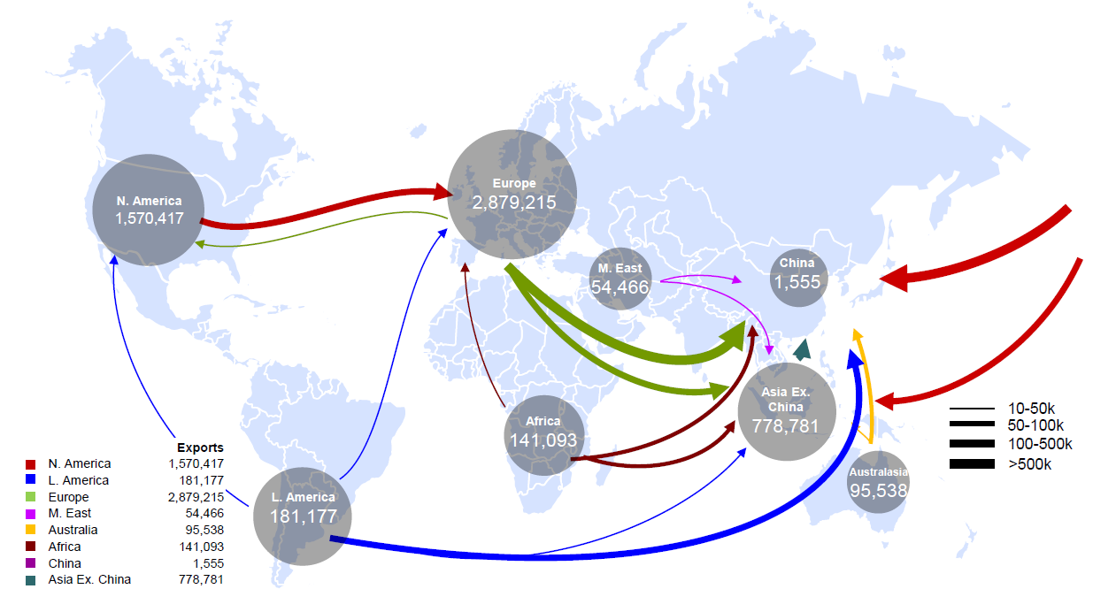 Globalne przepływy złomu miedzi (t) 2011 r.