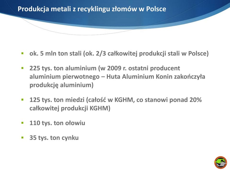 ostatni producent aluminium pierwotnego Huta Aluminium Konin zakończyła produkcję