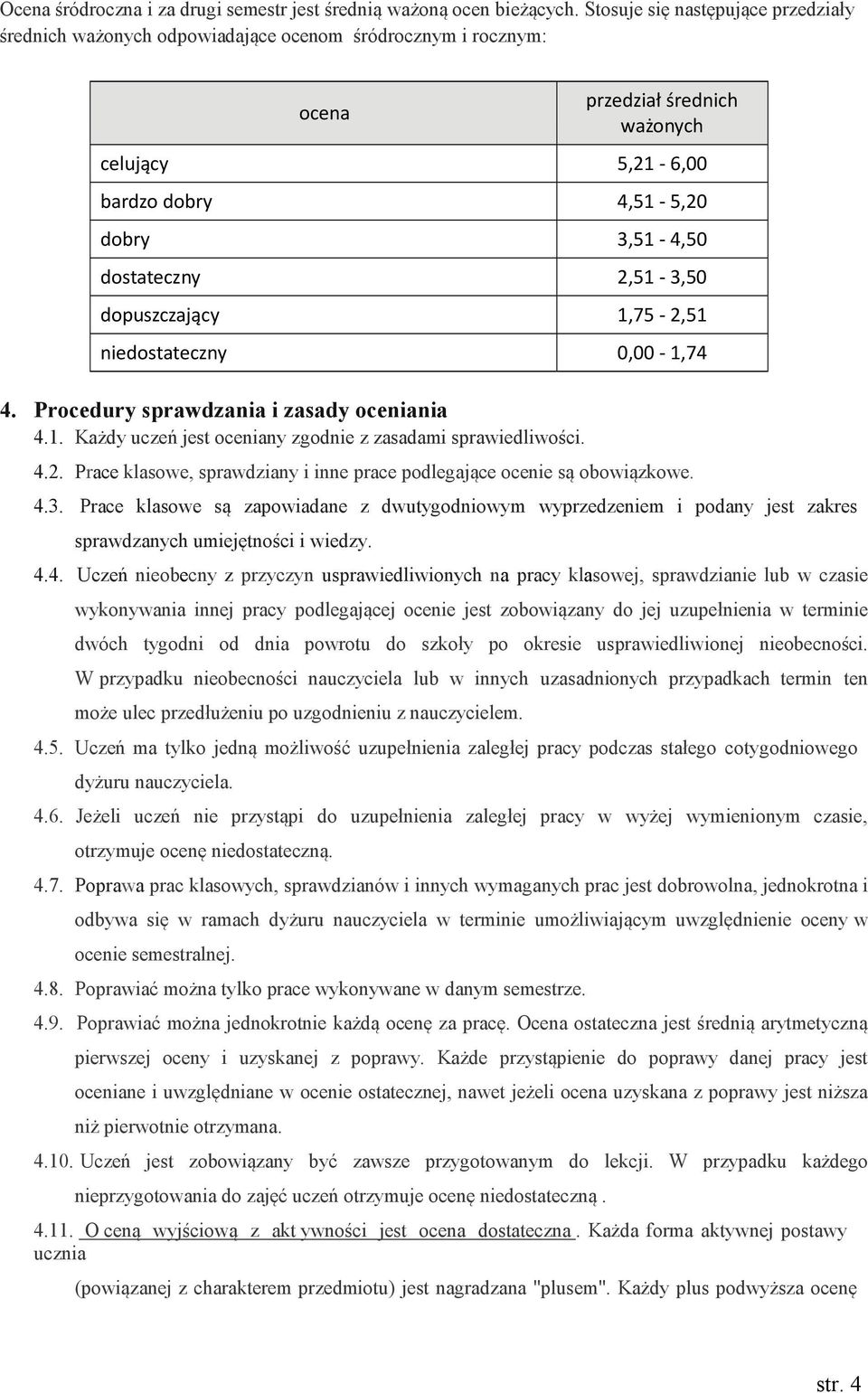 dostateczny 2,51 3,50 dopuszczający 1,75 2,51 niedostateczny 0,00 1,74 4. Procedury sprawdzania i zasady oceniania 4.1. Każdy uczeń jest oceniany zgodnie z zasadami sprawiedliwości. 4.2. Prace klasowe, sprawdziany i inne prace podlegające ocenie są obowiązkowe.