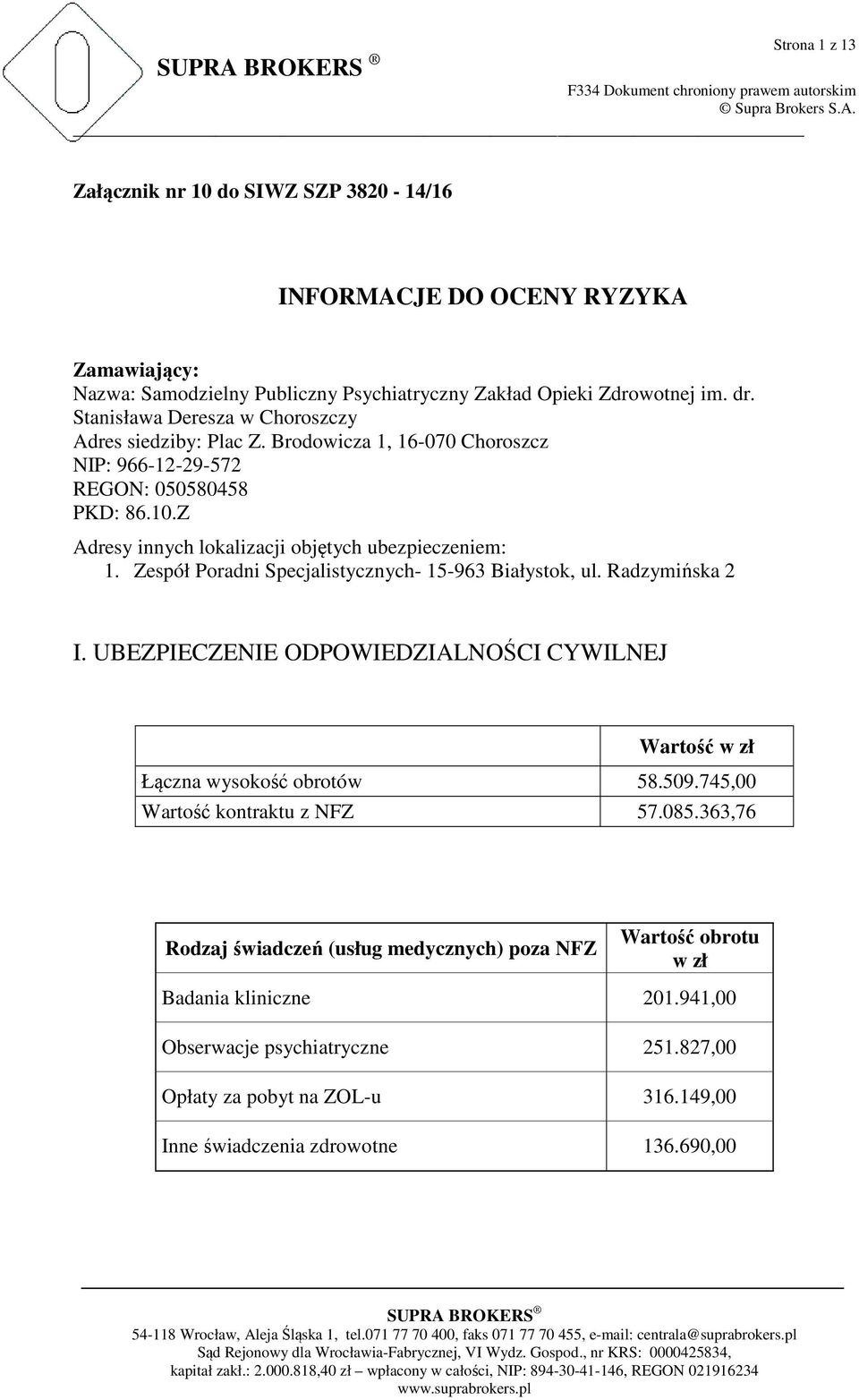 Zespół Poradni Specjalistycznych- 15-963 Białystok, ul. Radzymińska 2 I. UBEZPIECZENIE ODPOWIEDZIALNOŚCI CYWILNEJ Wartość w zł Łączna wysokość obrotów 58.509.745,00 Wartość kontraktu z NFZ 57.