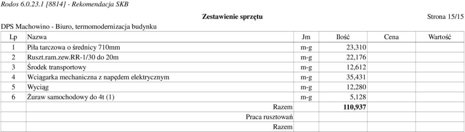 RR-1/30 do 20m m-g 22,176 3 Środek transportowy m-g 12,612 4 Wciągarka mechaniczna