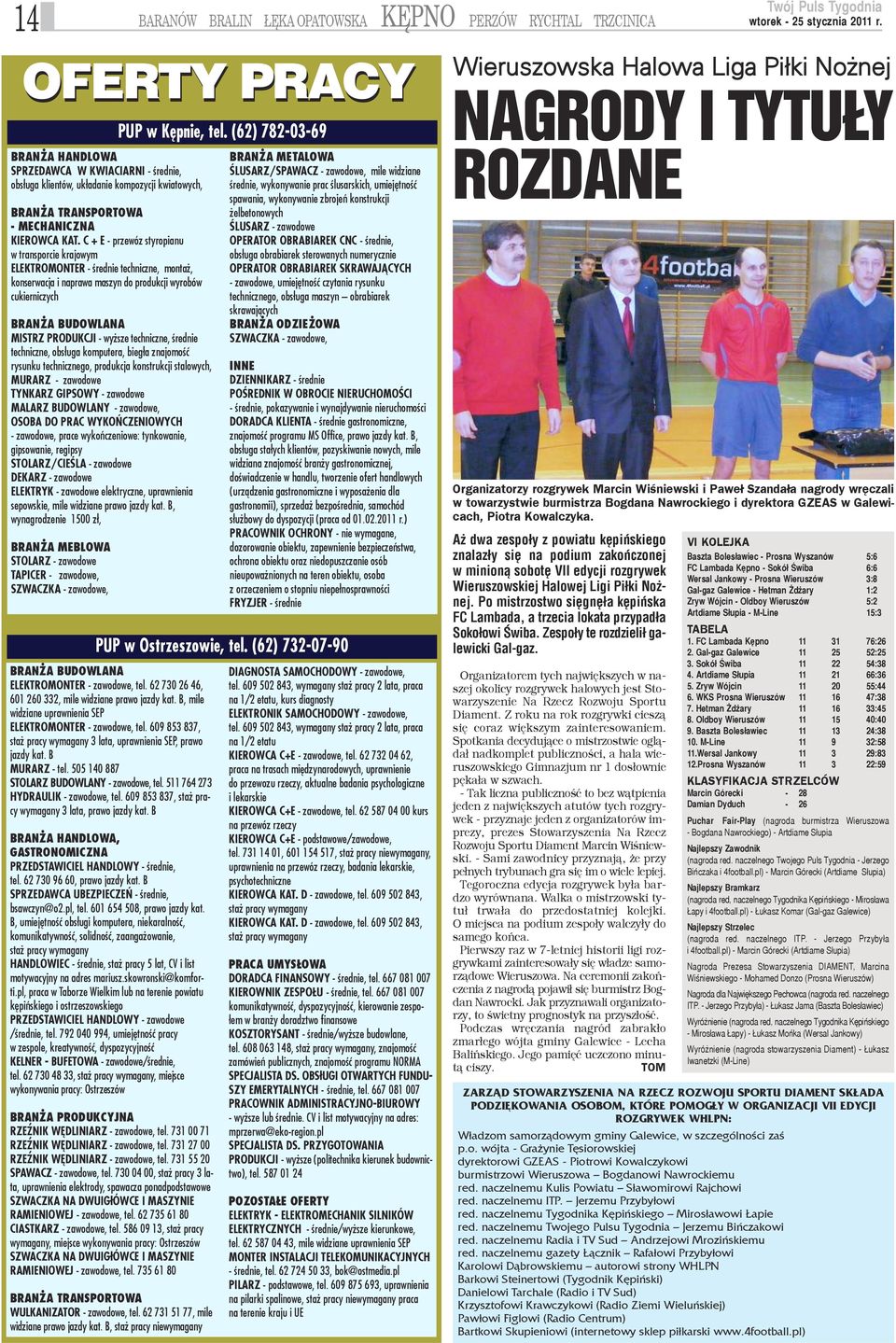 C + E - przewóz styropianu w transporcie krajowym ELEKTROMONTER - œrednie techniczne, monta, konserwacja i naprawa maszyn do produkcji wyrobów cukierniczych BRAN A BUDOWLANA MISTRZ PRODUKCJI - wy sze