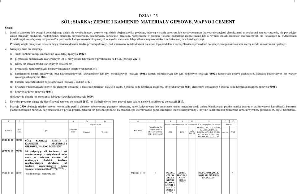 usuwającymi zanieczyszczenia, nie powodując zmian struktury produktu), rozdrobnione, zmielone, sproszkowane, szlamowane, sortowane, przesiane, wzbogacone w procesie flotacji, oddzielone magnetycznie