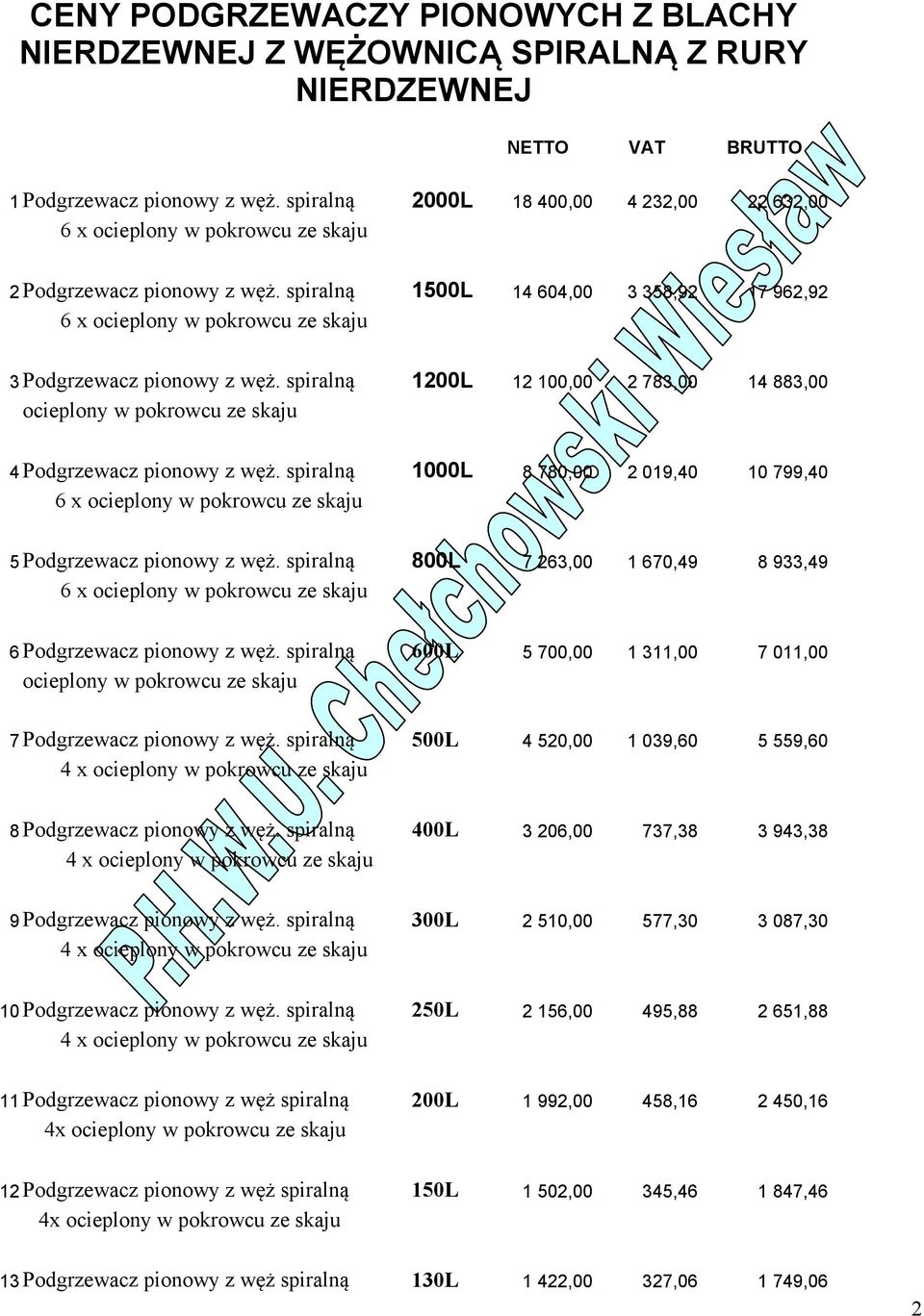 spiralną 1500L 14 604,00 3 358,92 17 962,92 6 x ocieplony w pokrowcu ze skaju 3 Podgrzewacz pionowy z węż.