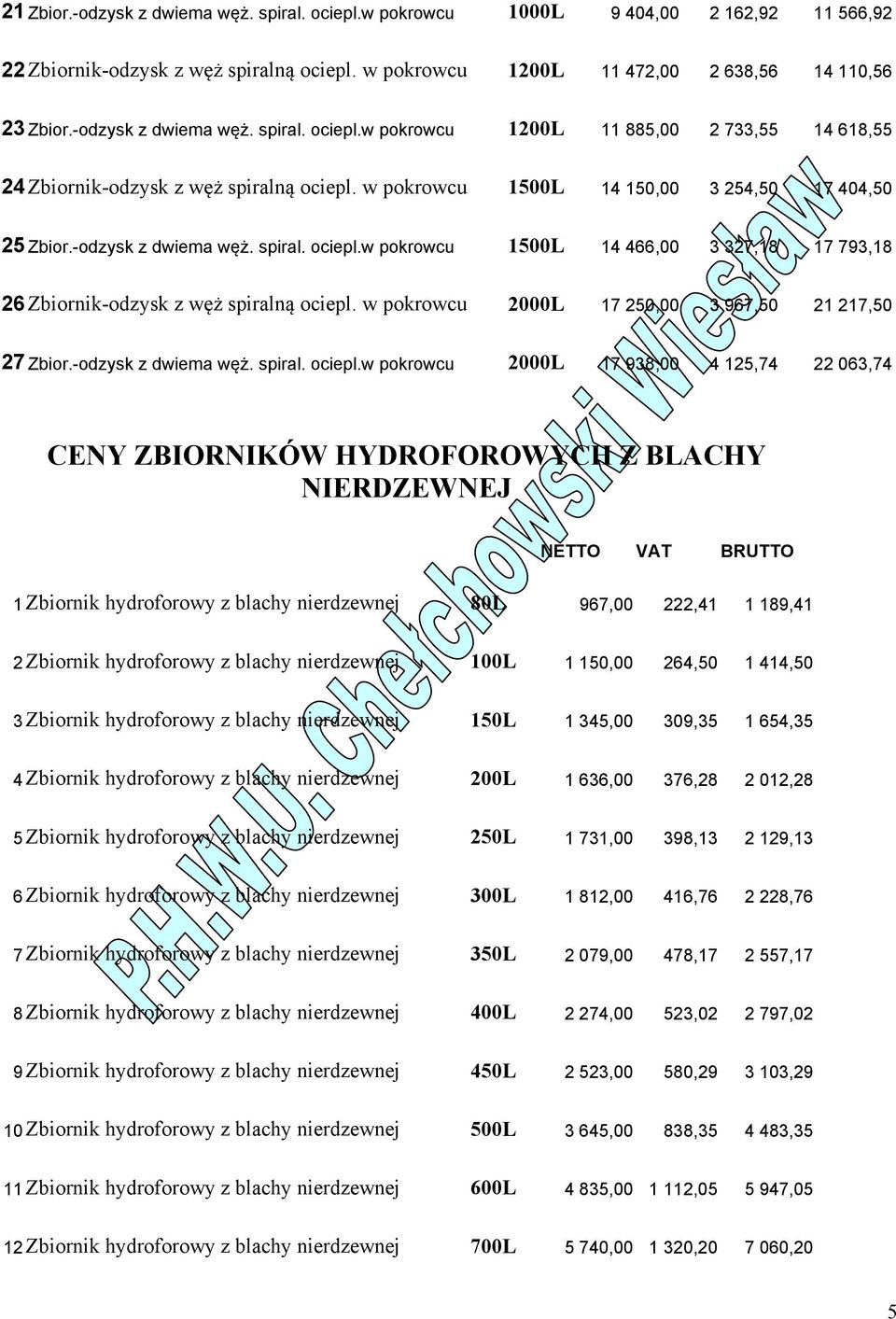 -odzysk z dwiema węż. spiral. ociepl.w pokrowcu 1500L 14 466,00 3 327,18 17 793,18 26 Zbiornik-odzysk z węż spiralną ociepl. w pokrowcu 2000L 17 250,00 3 967,50 21 217,50 27 Zbior.