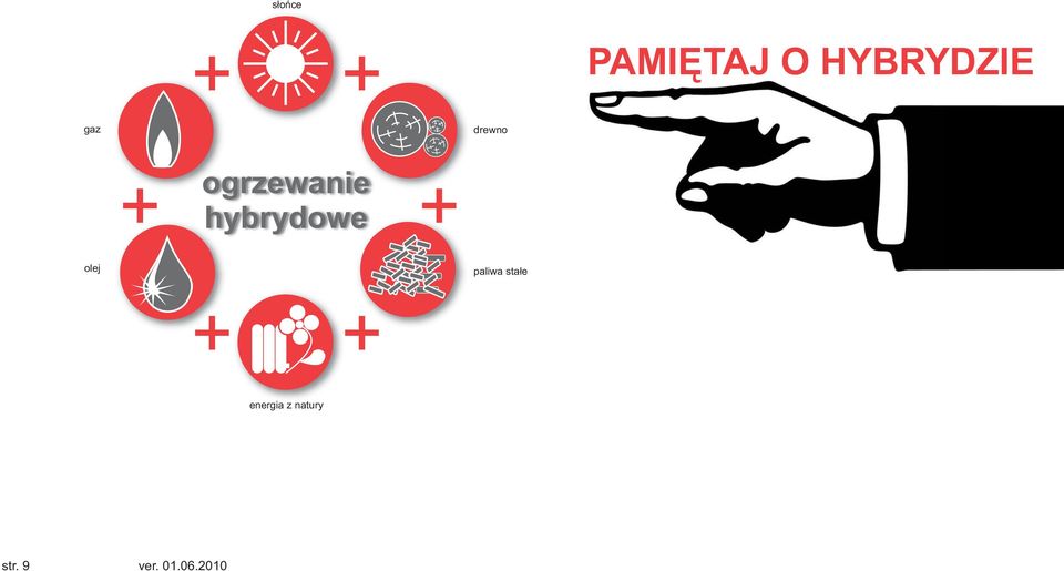 hybrydowe olej paliwa stałe