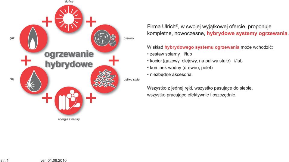 W skład hybrydowego systemu ogrzewania może wchodzić: zestaw solarny i/lub kocioł (gazowy, olejowy, na paliwa stałe)