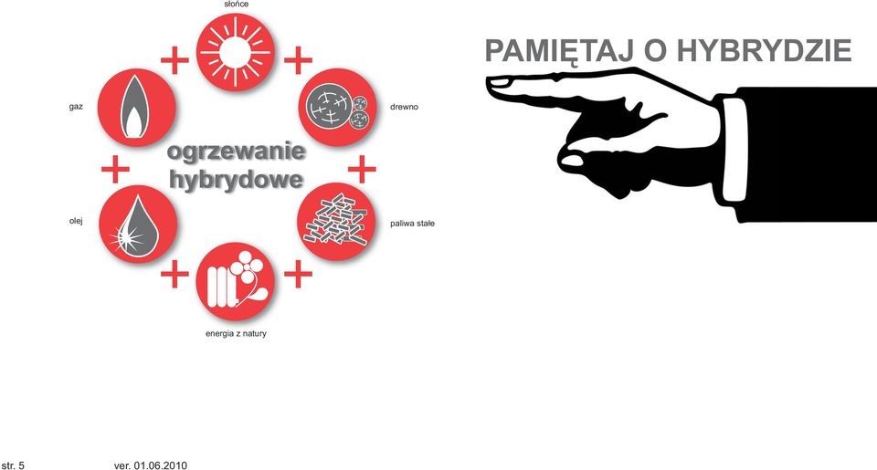 hybrydowe olej paliwa stałe