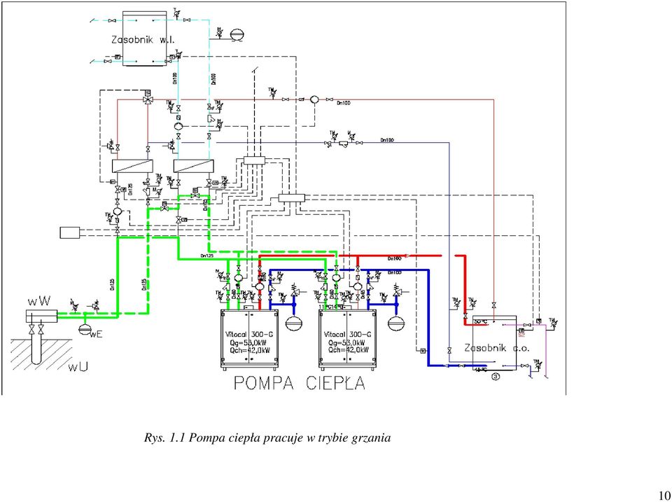 ciepła
