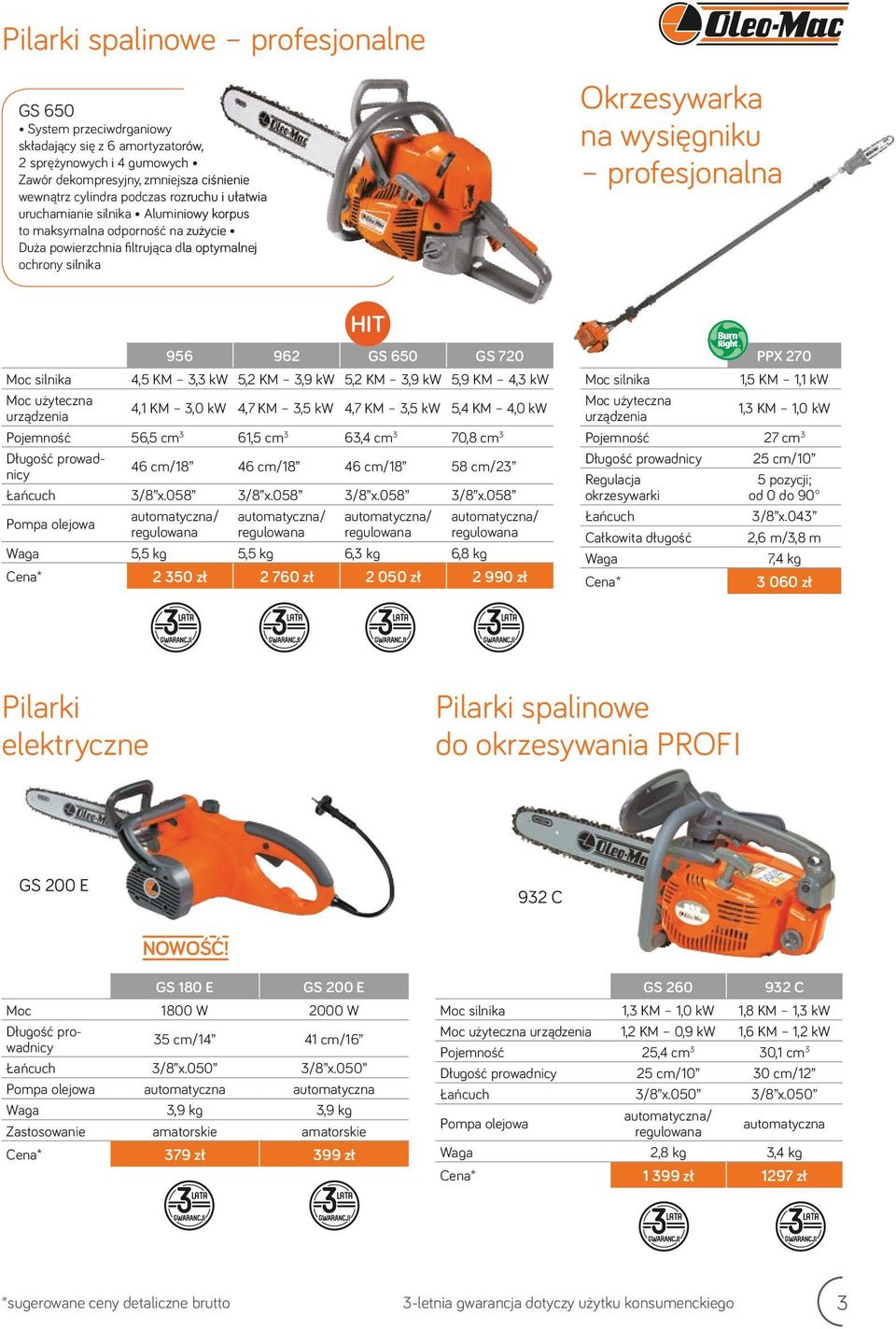 962 GS 650 GS 720 Moc silnika 4,5 KM 3,3 kw 5,2 KM 3,9 kw 5,2 KM 3,9 kw 5,9 KM 4,3 kw Moc użyteczna urządzenia 4,1 KM 3,0 kw 4,7 KM 3,5 kw 4,7 KM 3,5 kw 5,4 KM 4,0 kw Pojemność 56,5 cm 3 61,5 cm 3