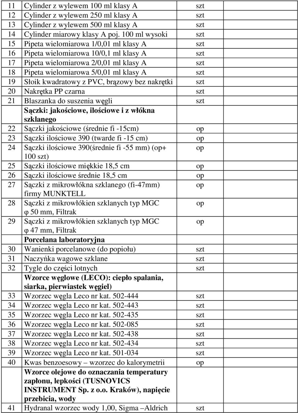 PVC, brązowy bez nakrętki 20 Nakrętka PP czarna 21 Blaszanka do suszenia węgli Sączki: jakościowe, ilościowe i z włókna szklanego 22 Sączki jakościowe (średnie fi -15cm) 23 Sączki ilościowe 390