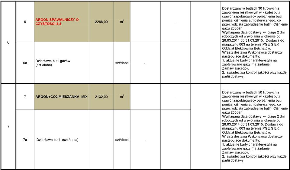 Wymagana data dostawy w ciągu 2 dni 7 7 ARGON+CO2 MIESZANKA MIX 2132,00 m 3-7a Dzierżawa butli Dostarczany w butlach 50 litrowych z zaworkiem resztkowym