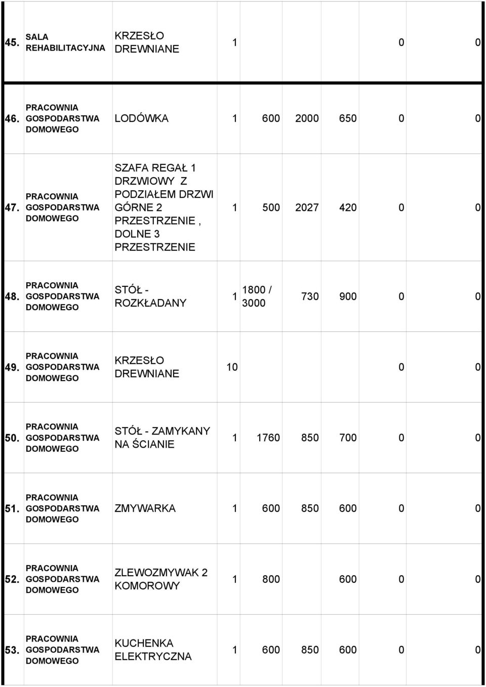 STÓŁ - ROZKŁADANY 1 1800 / 3000 730 900 0 0 49. 10 0 0 50.