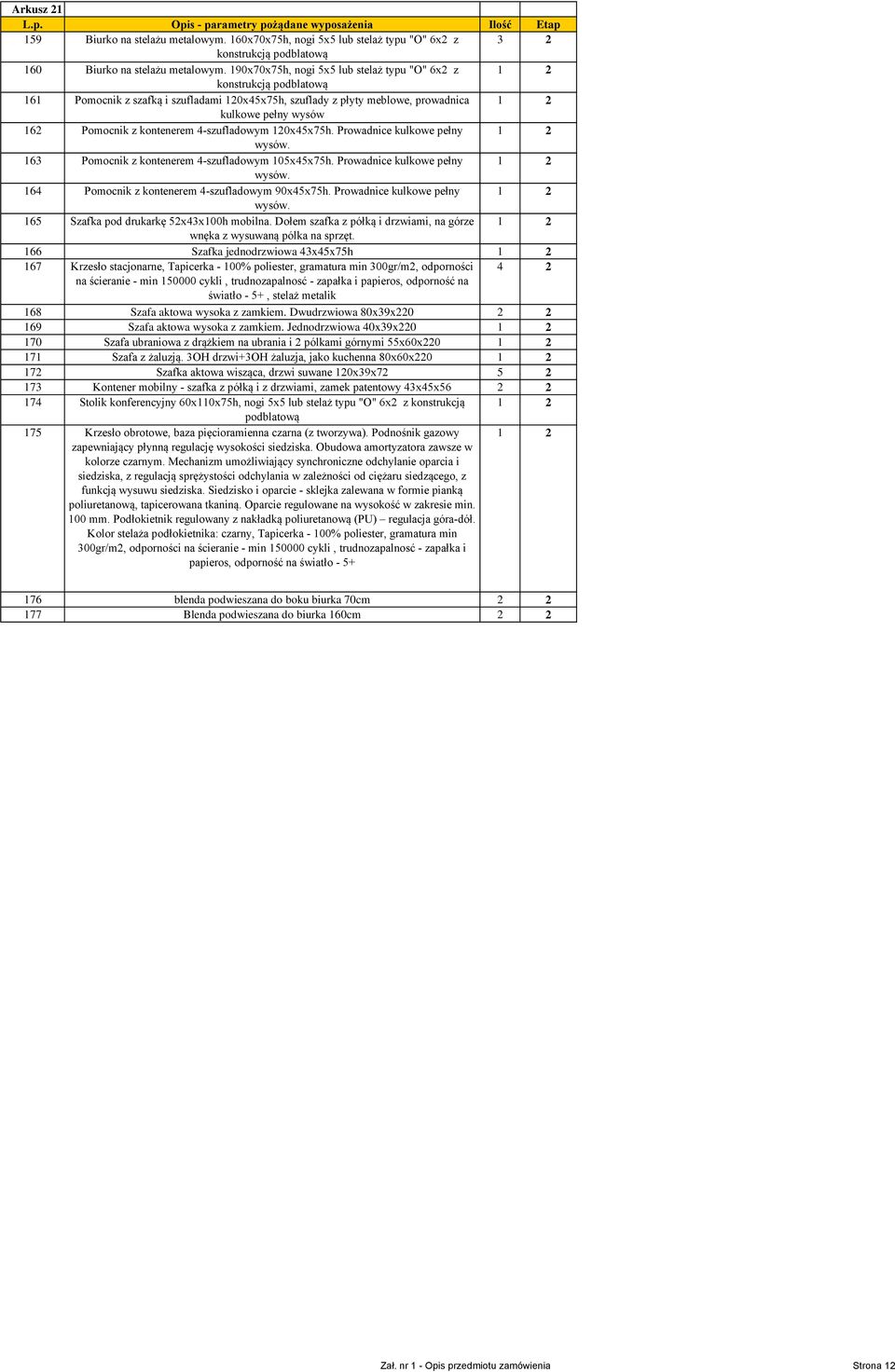 kontenerem 4-szufladowym 120x45x75h. Prowadnice kulkowe pełny 1 2 wysów. 163 Pomocnik z kontenerem 4-szufladowym 105x45x75h. Prowadnice kulkowe pełny 1 2 wysów. 164 Pomocnik z kontenerem 4-szufladowym 90x45x75h.