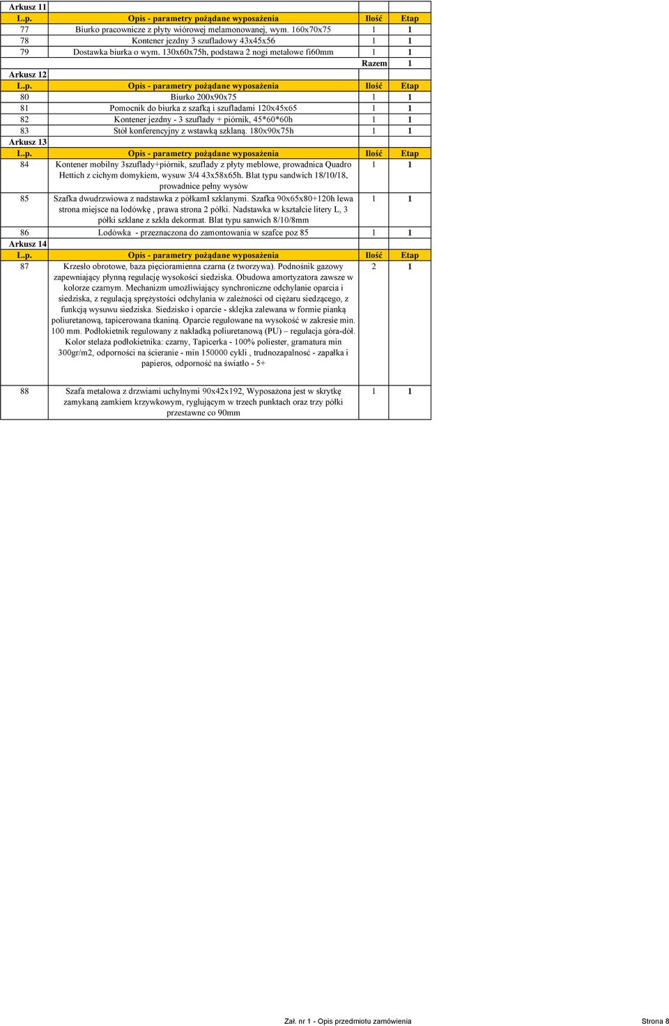 Stół konferencyjny z wstawką szklaną. 180x90x75h Arkusz 13 84 Kontener mobilny 3szuflady+piórnik, szuflady z płyty meblowe, prowadnica Quadro Hettich z cichym domykiem, wysuw 3/4 43x58x65h.