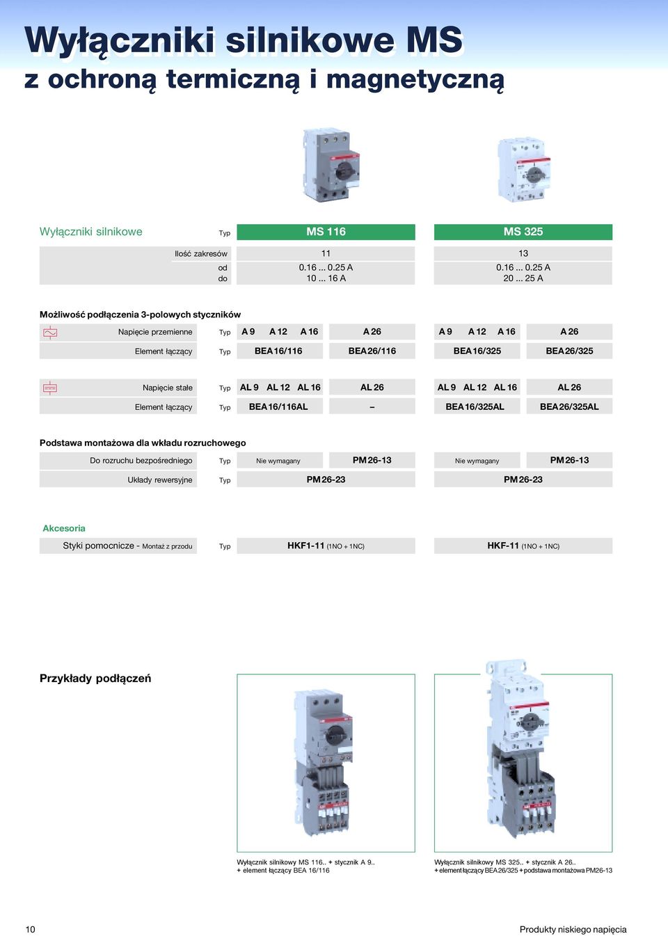 9 AL 12 AL 16 AL 26 AL 9 AL 12 AL 16 AL 26 Element łączący Typ BEA 16/116AL BEA 16/325AL BEA 26/325AL Podstawa montażowa dla wkładu rozruchowego Do rozruchu bezpośredniego Typ Nie wymagany PM 26-13