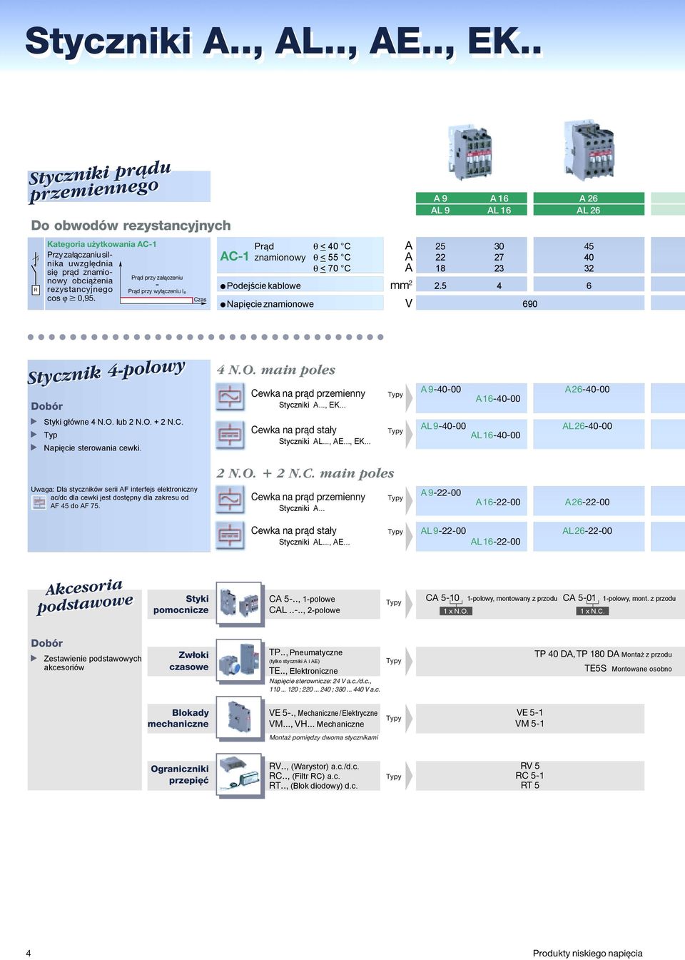 Prąd przy załączeniu = Prąd przy wyłączeniu In Czas A 9 A 16 A 26 AL 9 AL 16 AL 26 Prąd θ < 40 C A 25 30 45 AC-1 znamionowy θ < 55 C A 22 27 40 θ < 70 C A 18 23 32 Podejście kablowe mm 2 2.