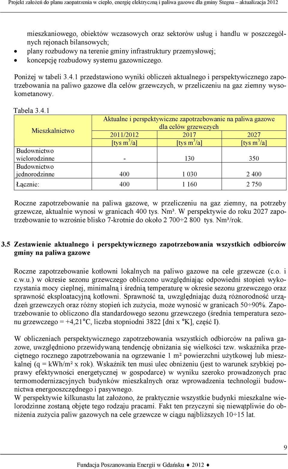 Tabela 3.4.
