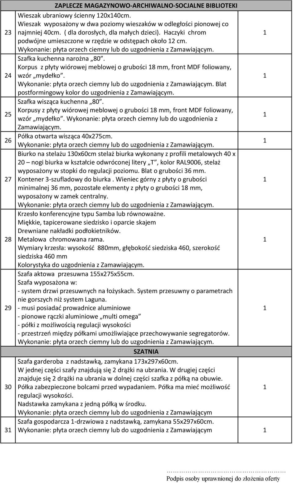 Korpus z płyty wiórowej meblowej o grubości 8 mm, front MDF foliowany, wzór mydełko. Blat postformingowy kolor do uzgodnienia z Zamawiającym. Szafka wisząca kuchenna 80.