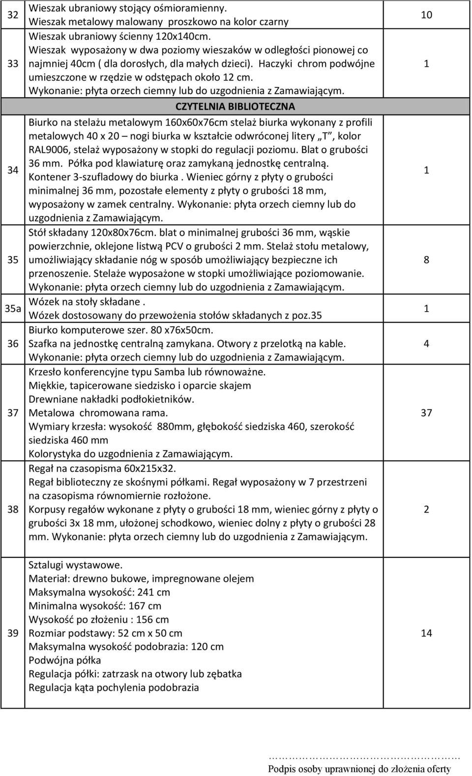 CZYTELNIA BIBLIOTECZNA Biurko na stelażu metalowym 60x60x76cm stelaż biurka wykonany z profili metalowych 40 x 0 nogi biurka w kształcie odwróconej litery T, kolor RAL9006, stelaż wyposażony w stopki