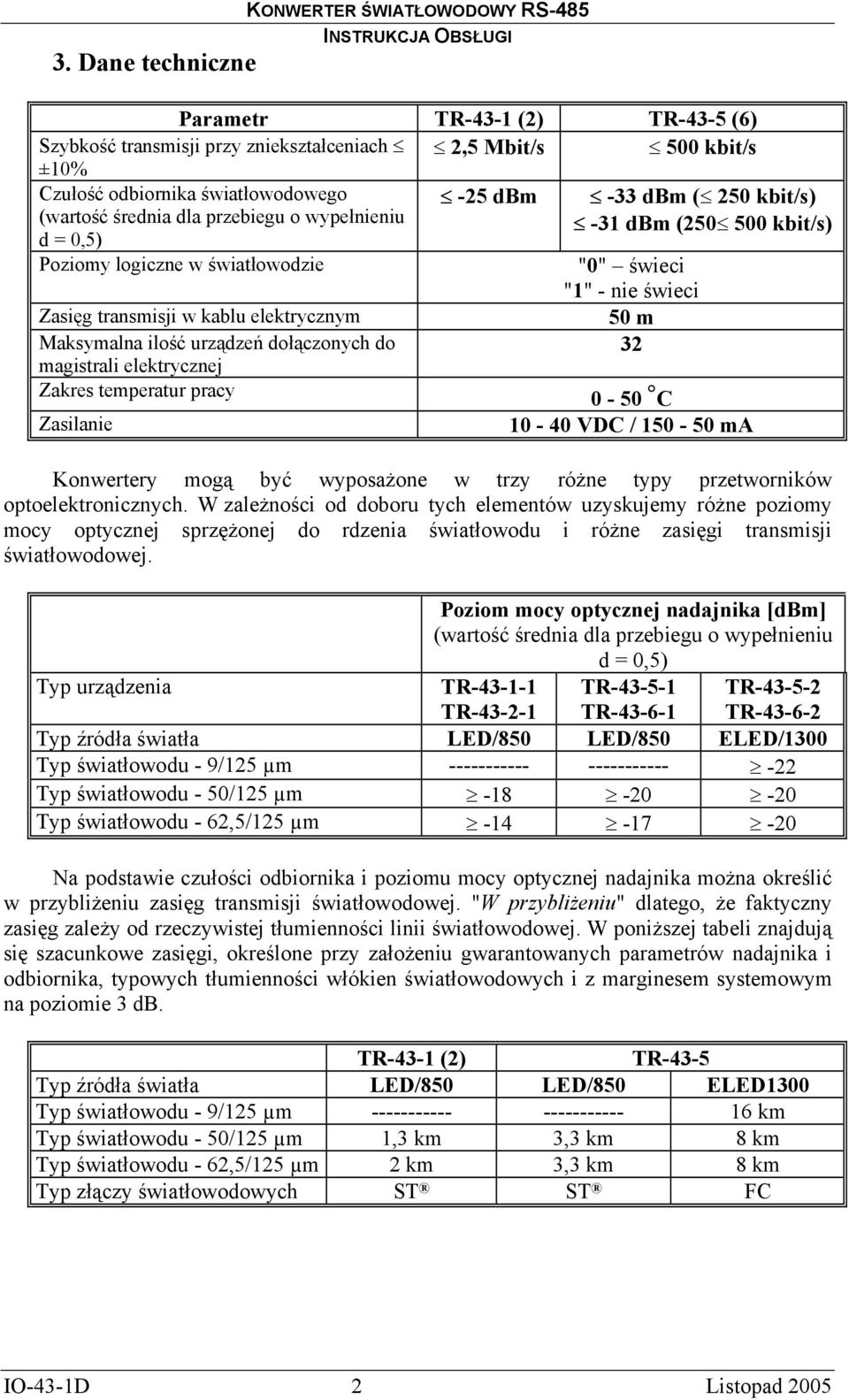 Maksymalna ilość urządzeń dołączonych do 32 magistrali elektrycznej Zakres temperatur pracy 0-50 C Zasilanie 10-40 VDC / 150-50 ma Konwertery mogą być wyposażone w trzy różne typy przetworników