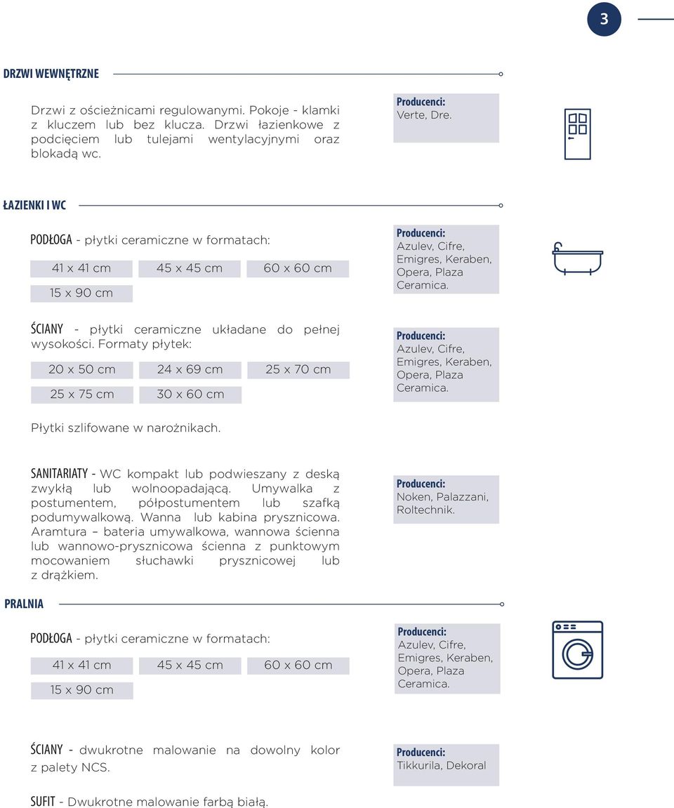 SANITARIATY - WC kompakt lub podwieszany z deską zwykłą lub wolnoopadającą. Umywalka z postumentem, półpostumentem lub szafką podumywalkową. Wanna lub kabina prysznicowa.