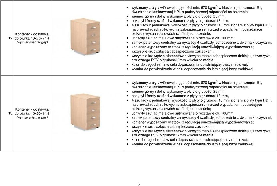 satynowane o rozstawie ok. 160mm; zamek patentowy centralny zamykający 4 szuflady jednocześnie z dwoma kluczykami, kontener wyposażony w stopki z regulacją umożliwiającą wypoziomowanie; 13.