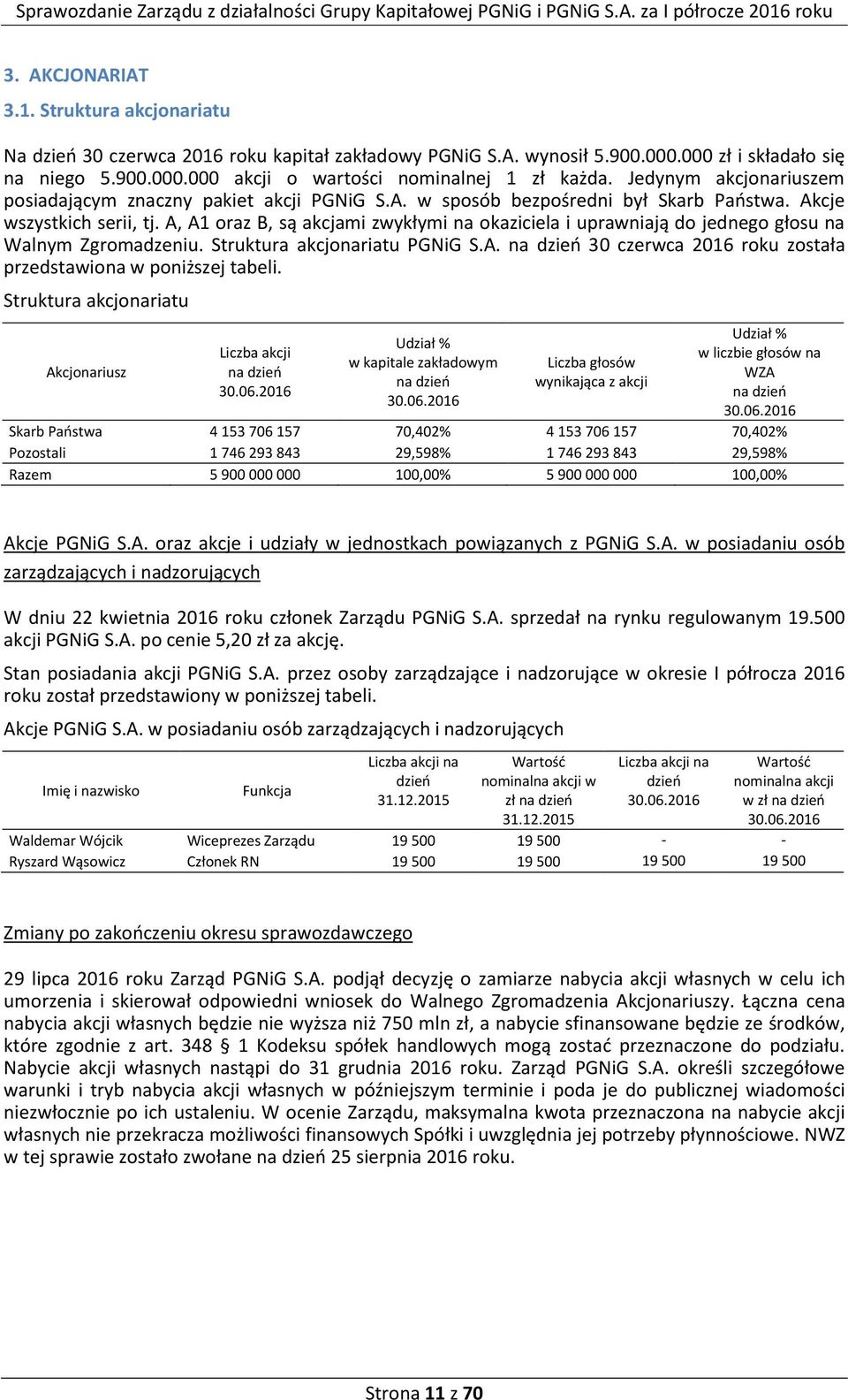 A, A1 oraz B, są akcjami zwykłymi na okaziciela i uprawniają do jednego głosu na Walnym Zgromadzeniu. Struktura akcjonariatu PGNiG S.A. na dzień 30 czerwca 2016 roku została przedstawiona w poniższej tabeli.