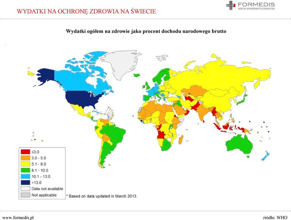 zdrowie jako procent dochodu
