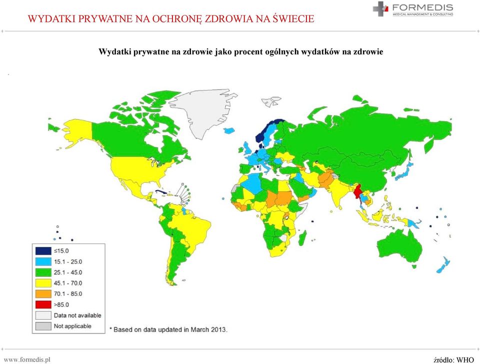 prywatne na zdrowie jako procent