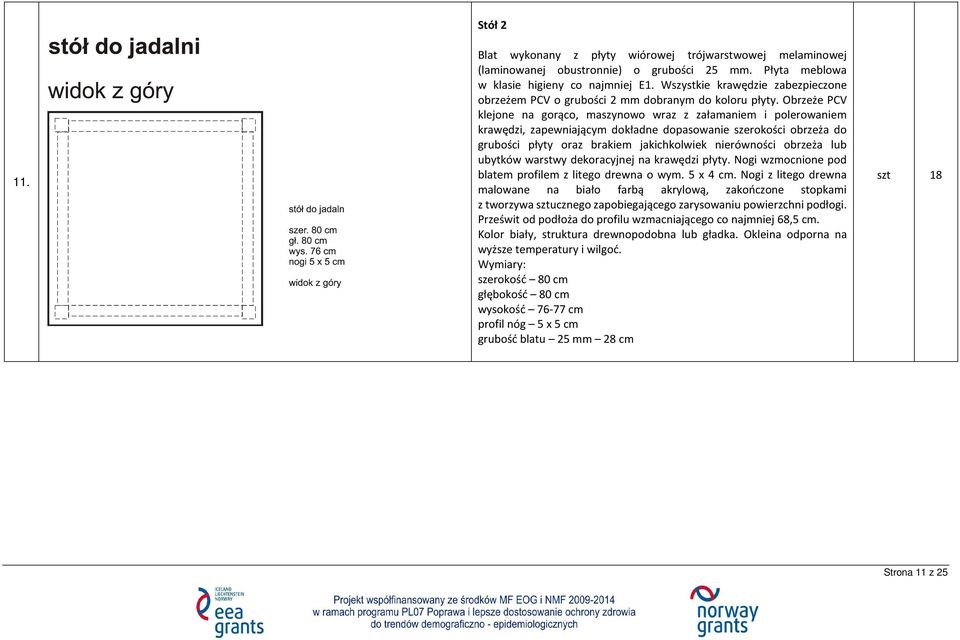 Obrzeże PCV klejone na gorąco, maszynowo wraz z załamaniem i polerowaniem krawędzi, zapewniającym dokładne dopasowanie szerokości obrzeża do grubości płyty oraz brakiem jakichkolwiek nierówności