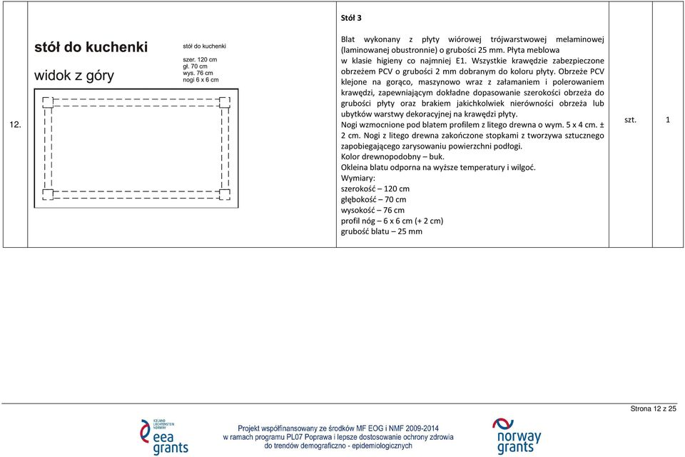 Obrzeże PCV klejone na gorąco, maszynowo wraz z załamaniem i polerowaniem krawędzi, zapewniającym dokładne dopasowanie szerokości obrzeża do grubości płyty oraz brakiem jakichkolwiek nierówności