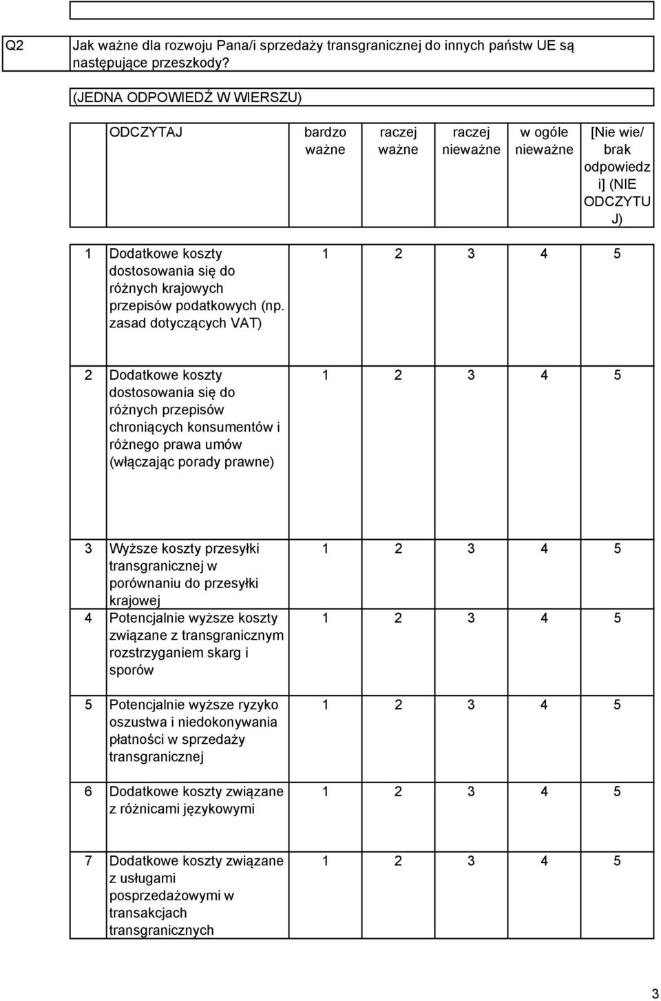 przepisów podatkowych (np.