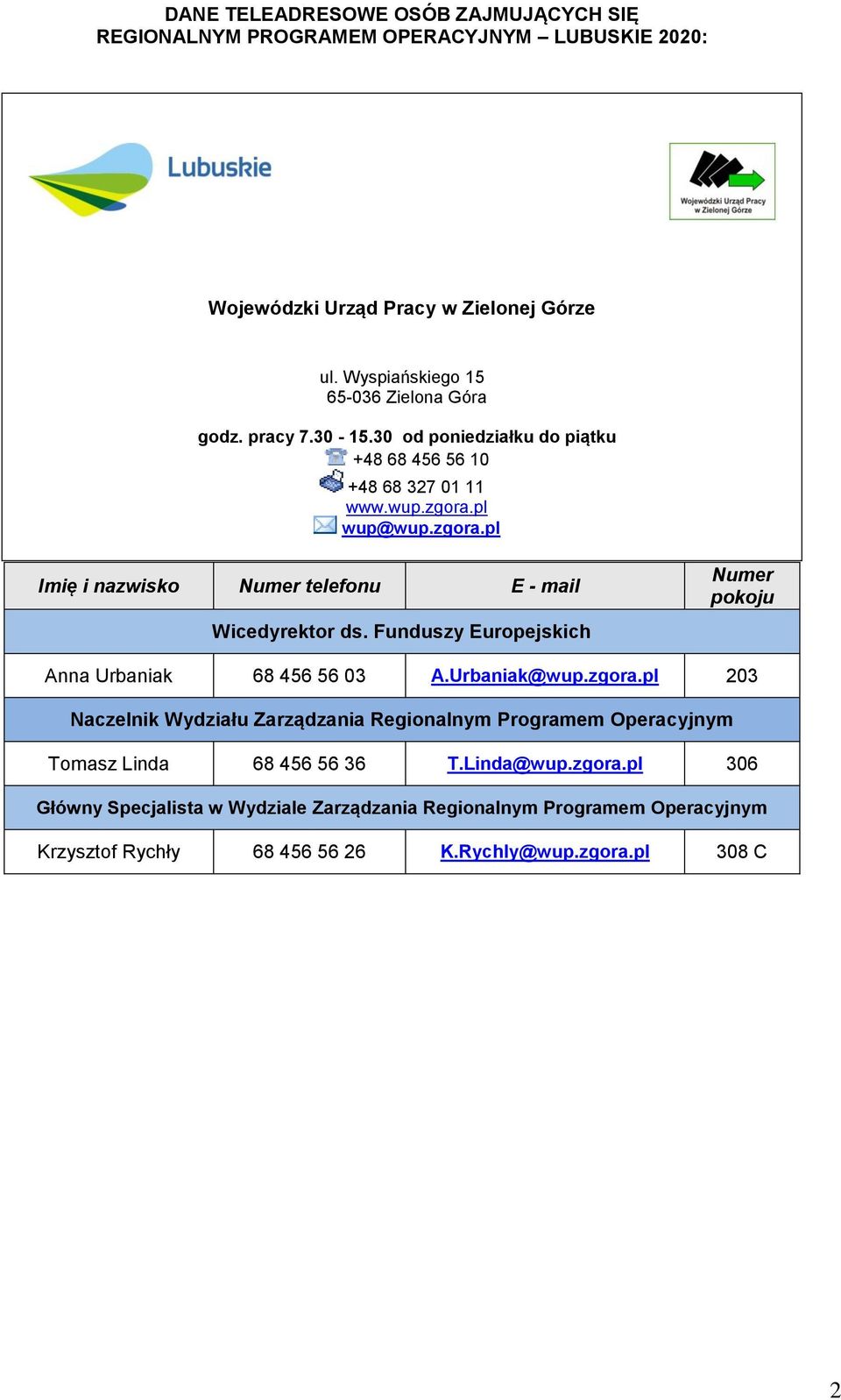 pl wup@wup.zgora.pl Imię i nazwisko Numer telefonu E - mail Wicedyrektor ds. Funduszy Europejskich Numer pokoju Anna Urbaniak 68 456 56 03 A.Urbaniak@wup.zgora.pl 203 Naczelnik Wydziału Zarządzania Regionalnym Programem Operacyjnym Tomasz Linda 68 456 56 36 T.