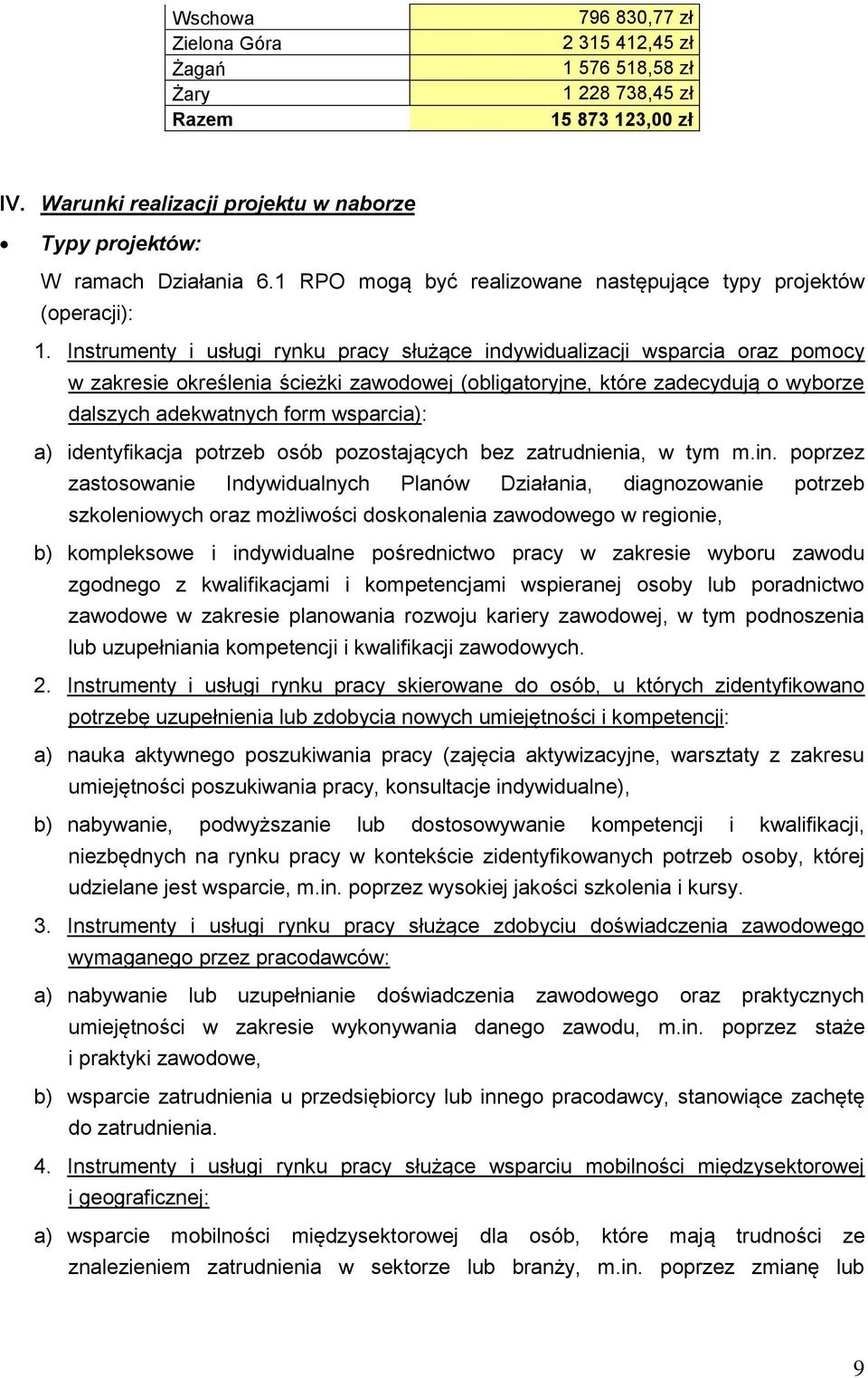Instrumenty i usługi rynku pracy służące indywidualizacji wsparcia oraz pomocy w zakresie określenia ścieżki zawodowej (obligatoryjne, które zadecydują o wyborze dalszych adekwatnych form wsparcia):