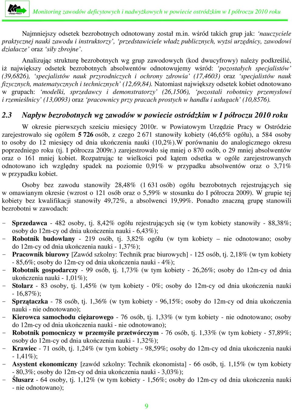 Analizując struturę bezrobotnych wg grup zawodowych (od dwucyfrowy) naleŝy podreślić, iŝ najwięszy odsete bezrobotnych absolwentów odnotowujemy wśród: pozostałych specjalistów (39,6826), specjalistów