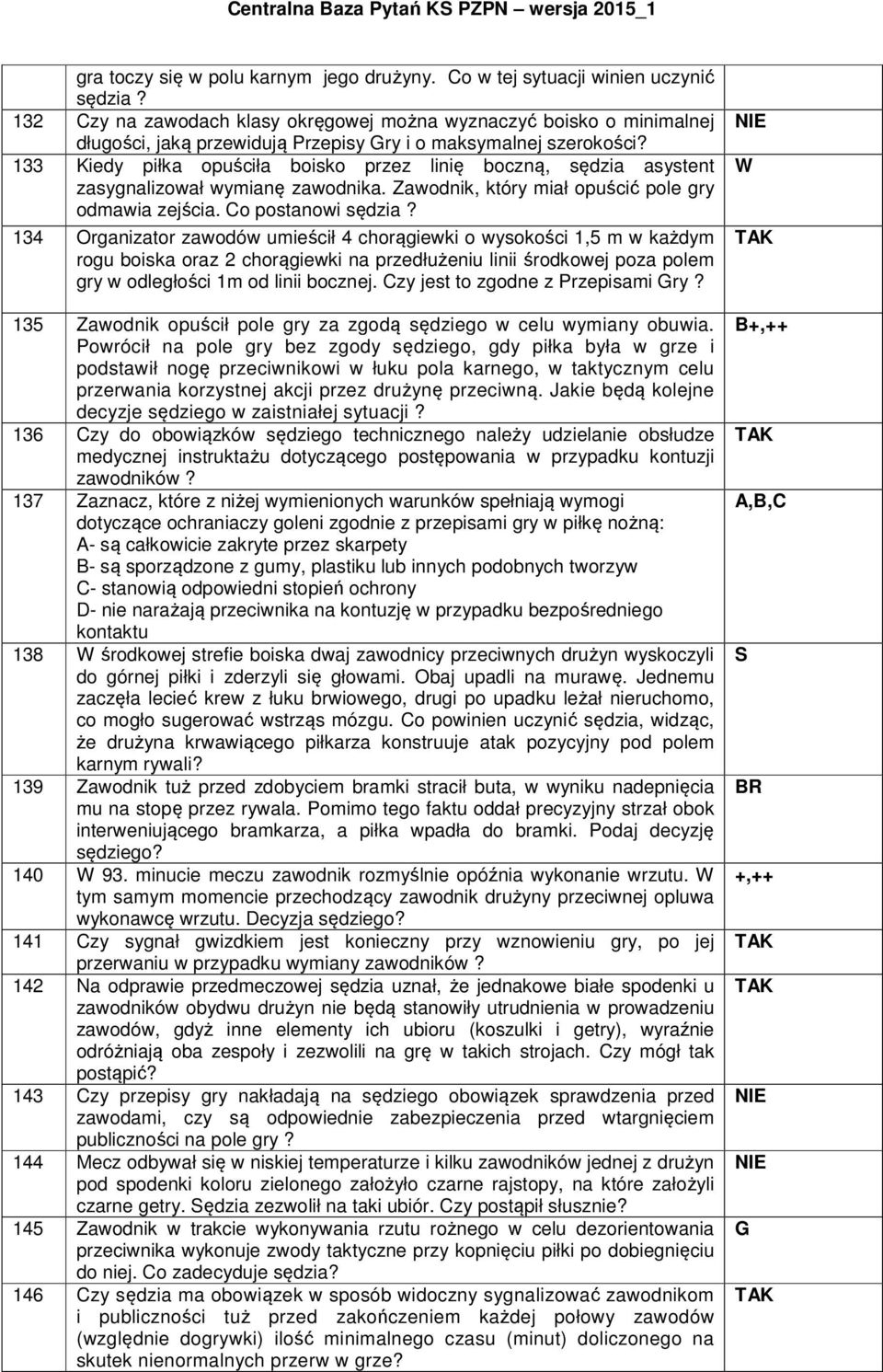 133 Kiedy piłka opuściła boisko przez linię boczną, sędzia asystent zasygnalizował wymianę zawodnika. Zawodnik, który miał opuścić pole gry odmawia zejścia. Co postanowi sędzia?