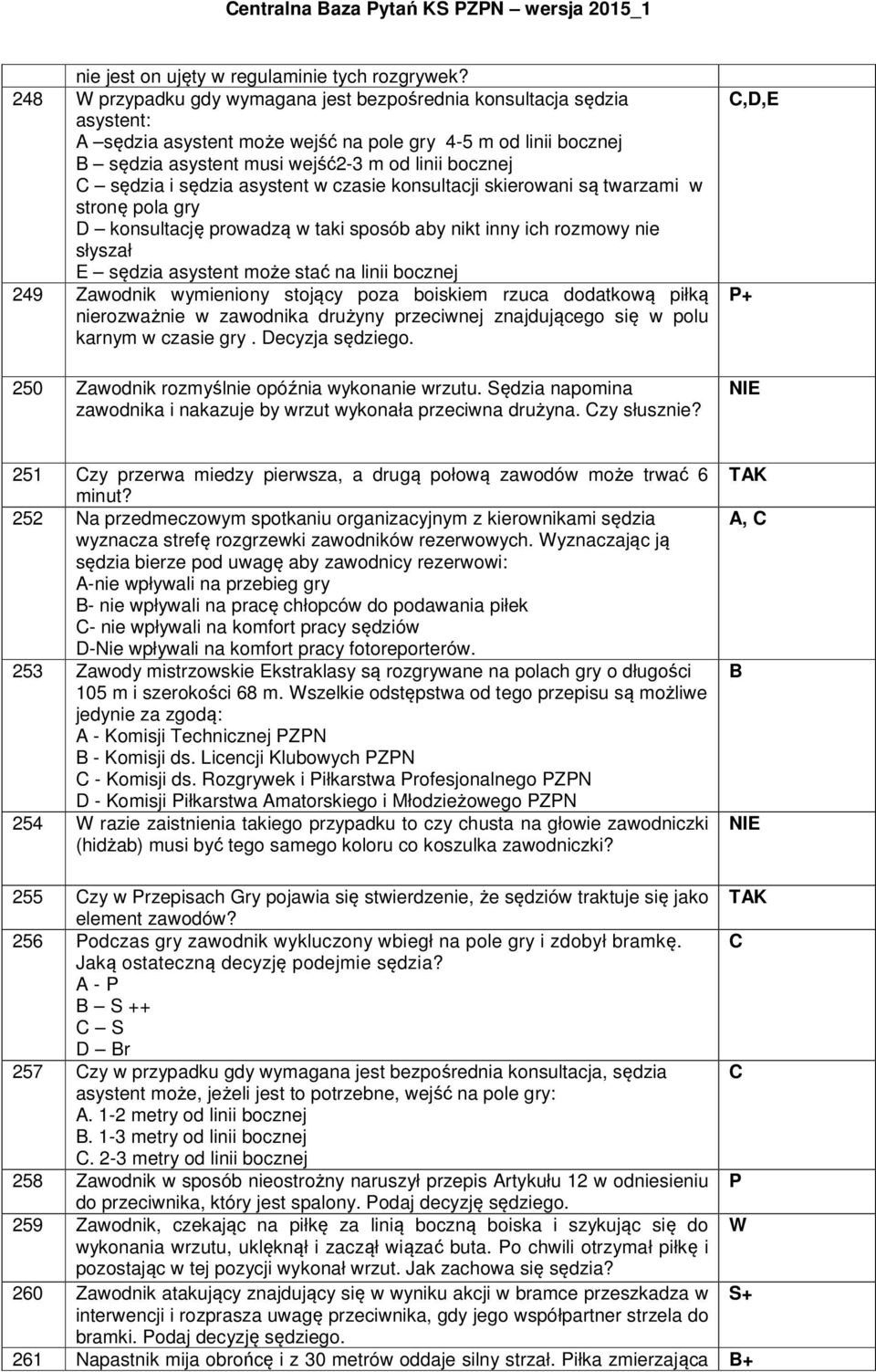 i sędzia asystent w czasie konsultacji skierowani są twarzami w stronę pola gry D konsultację prowadzą w taki sposób aby nikt inny ich rozmowy nie słyszał E sędzia asystent może stać na linii bocznej