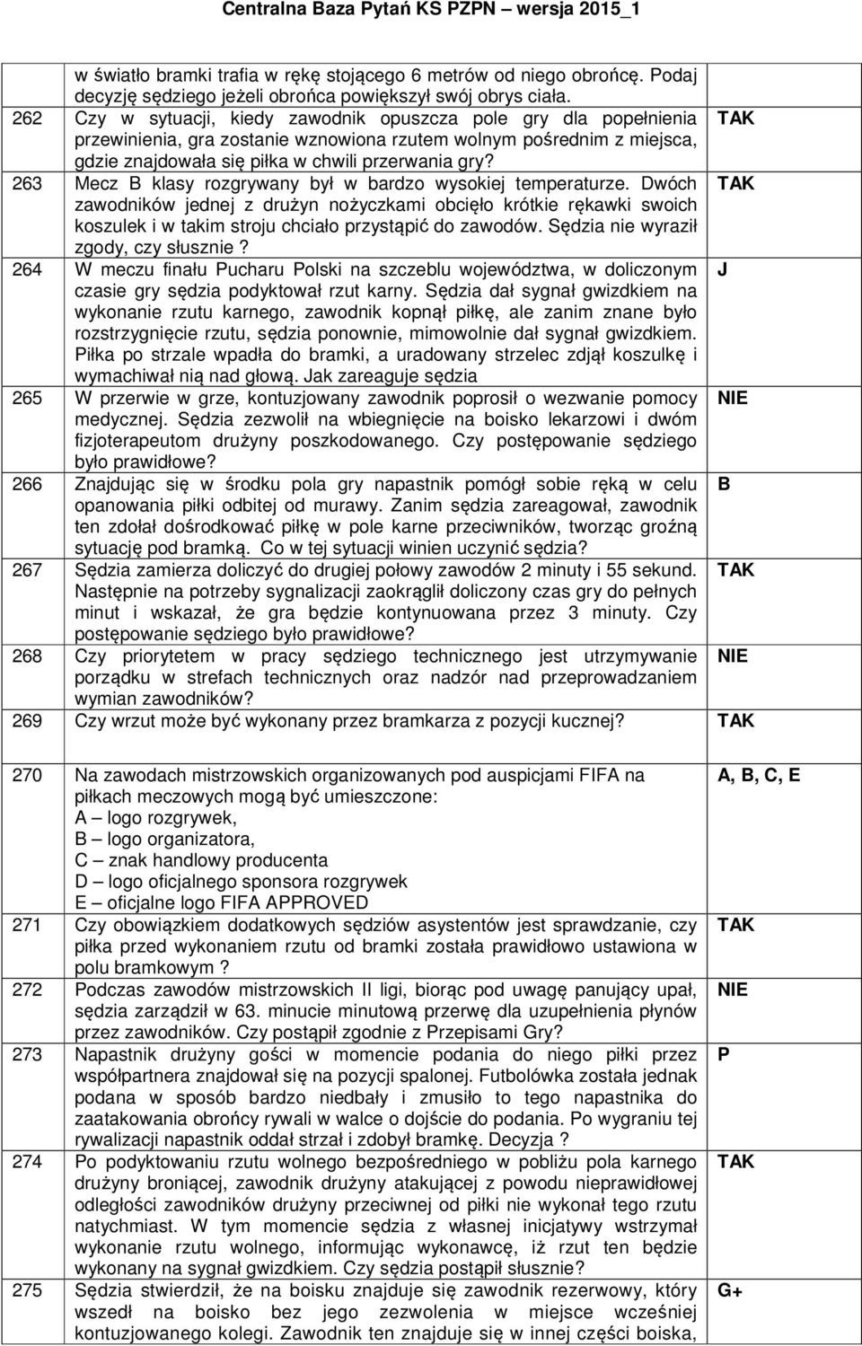 263 Mecz B klasy rozgrywany był w bardzo wysokiej temperaturze. Dwóch zawodników jednej z drużyn nożyczkami obcięło krótkie rękawki swoich koszulek i w takim stroju chciało przystąpić do zawodów.