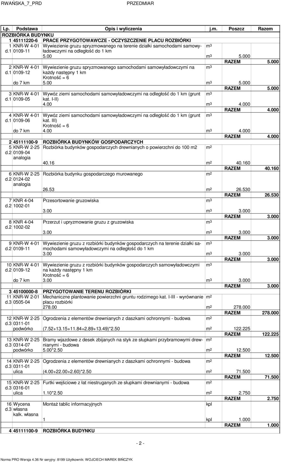 000 Wywiezienie gruzu spryzowanego saochodai saowyładowczyi na każdy następny 1 k do 7 k.00.000 RAZEM.000 Wywóz ziei saochodai saowyładowczyi na odległość do 1 k (grunt kat. I-II).00.000 RAZEM.000 Wywóz ziei saochodai saowyładowczyi na odległość do 1 k (grunt kat. III) do 7 k.