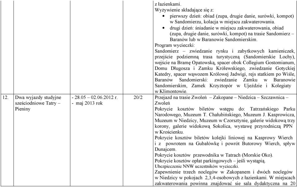 drugi dzień: śniadanie w miejscu zakwaterowania, obiad (zupa, drugie danie, surówki, kompot) na trasie Sandomierz Baranów lub w Baranowie Sandomierskim.